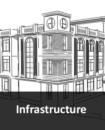 Infrastructure