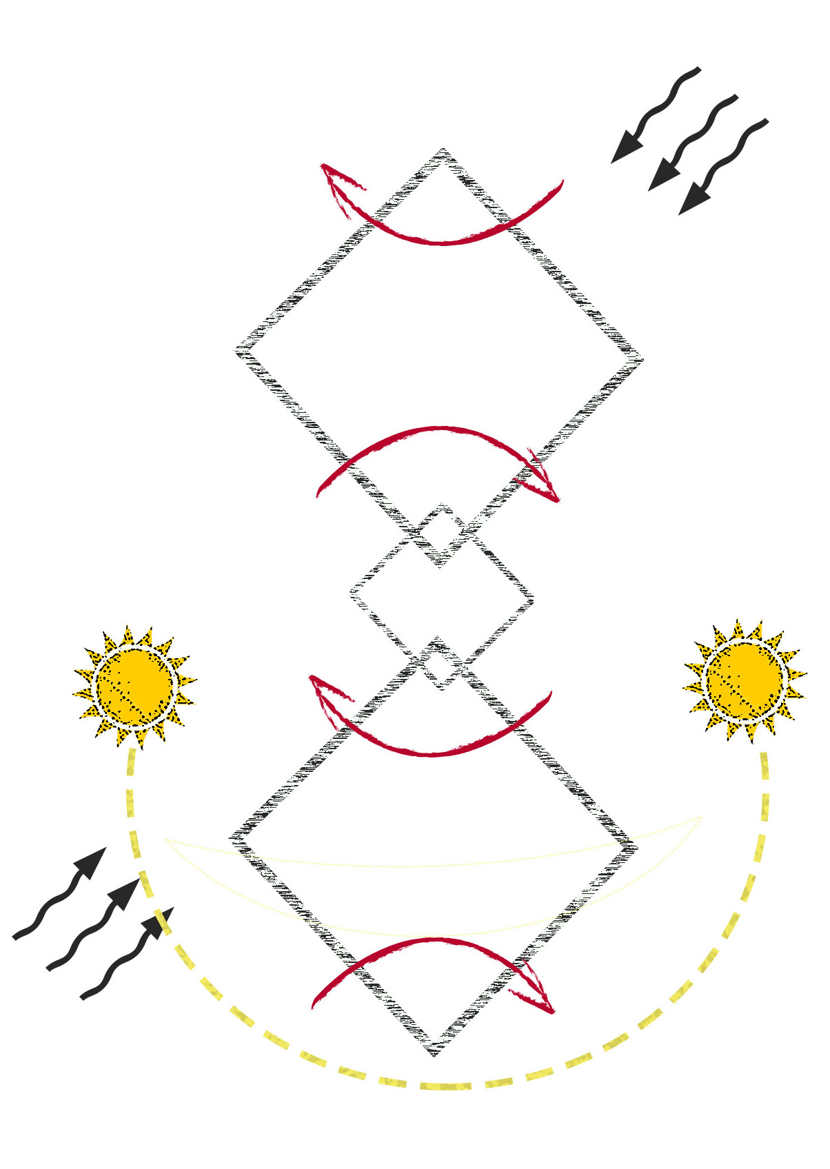 Full View Design Philosophy - ENPEE International School
